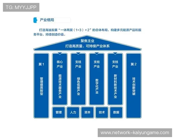建设体育教育模式创新路径传播的核心平台，构建教育体育新发展格局